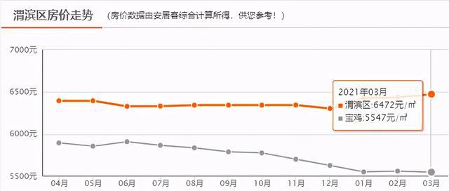 展台活动 第392页