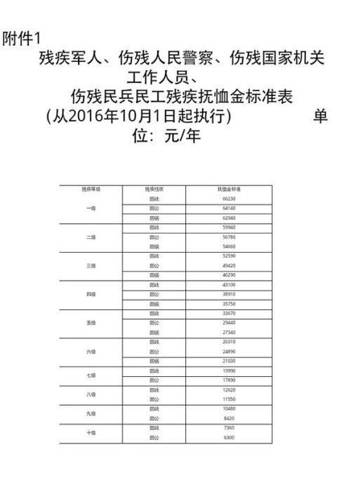 企业首页 第391页