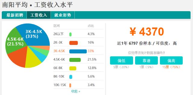 漯河最新房价动态与市场趋势深度解析