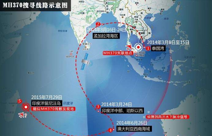 MH370最新研究进展揭秘失踪航班之谜真相浮出水面