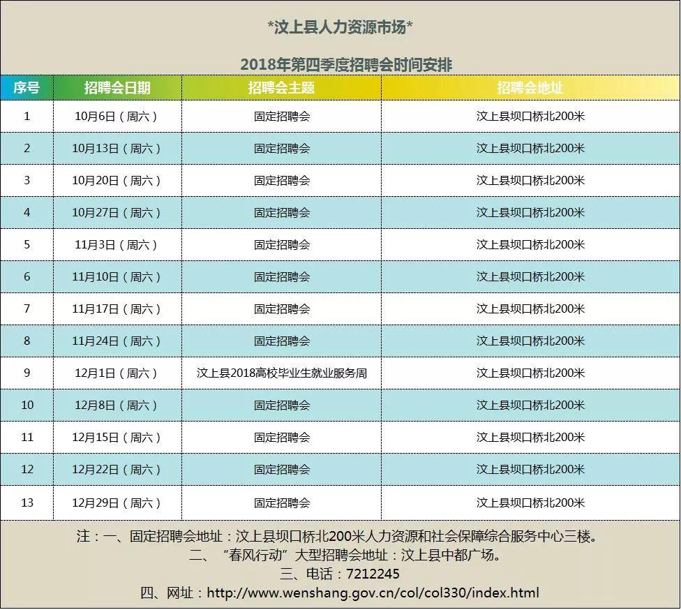 微山最新招聘动态与职业机会展望