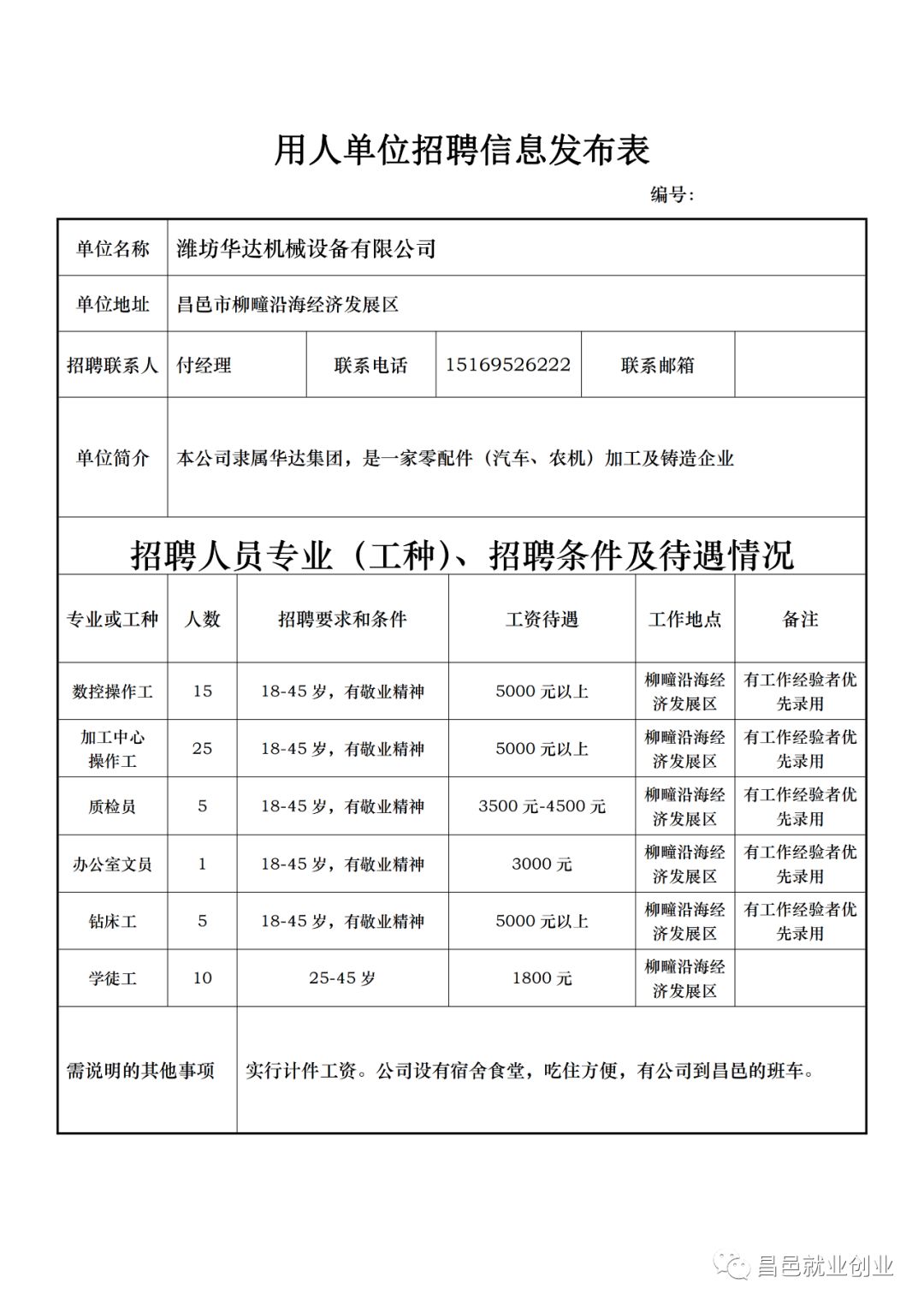 昌邑最新招聘信息，职业发展的理想选择平台