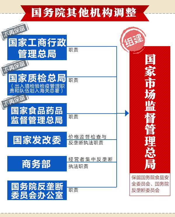 执业药师最新动态，行业变革及未来展望