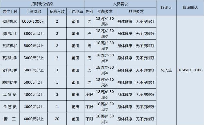 火车行业招聘最新动态，机遇与挑战并存