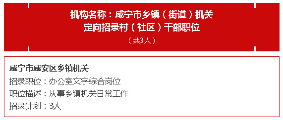 咸宁最新招聘动态及职业发展机遇概览