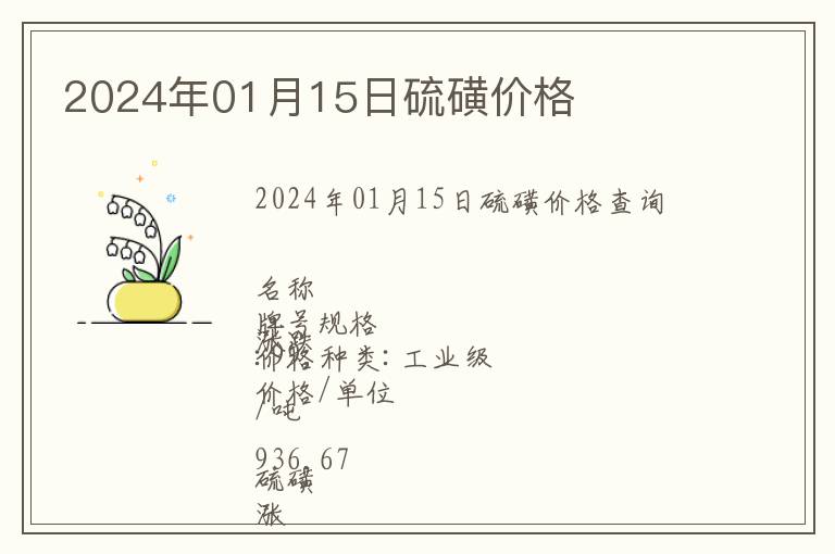 硫磺价格走势分析，最新动态、市场分析与趋势预测