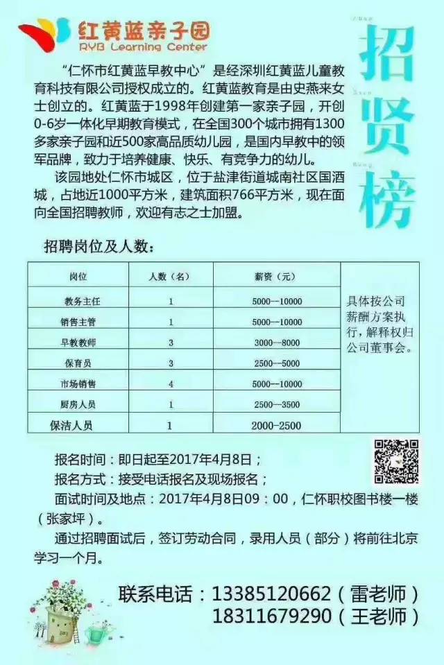 铜仁最新招聘信息总览