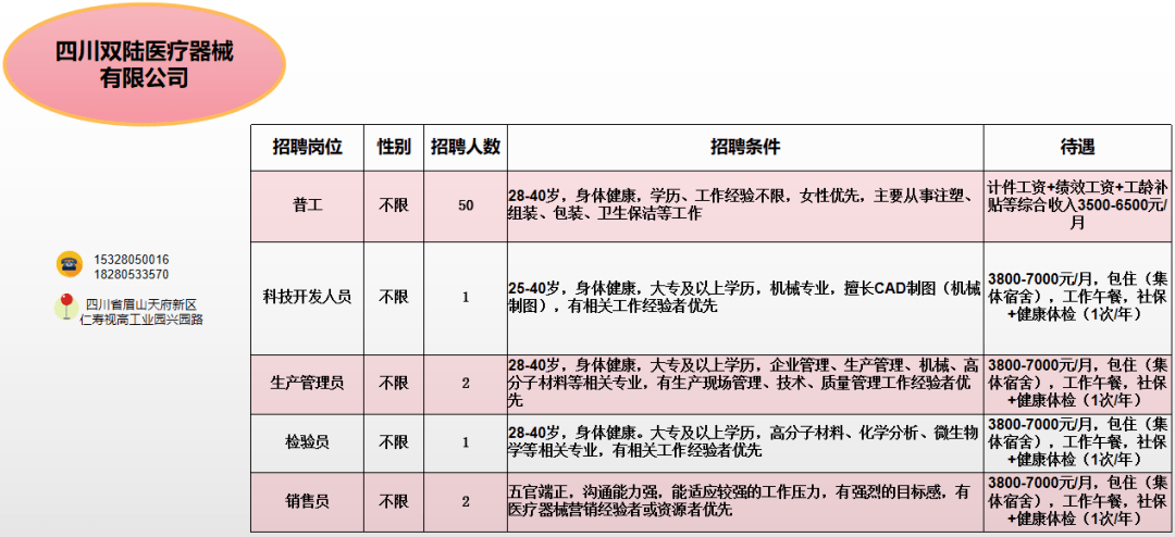 仁寿最新招聘信息动态，黄金机遇与挑战的职业发展之路