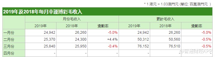 最新澳门资料,效率资料解释落实_增强版8.317