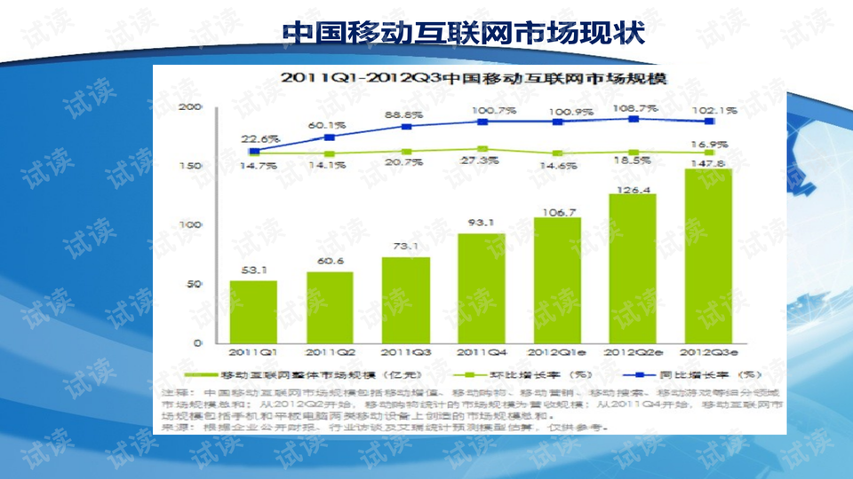 2024新奥资料免费精准175,定制化执行方案分析_体验版3.3