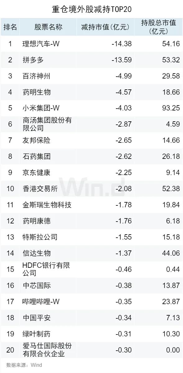 2024香港全年免费资料公开,全面解答解释落实_钻石版2.823