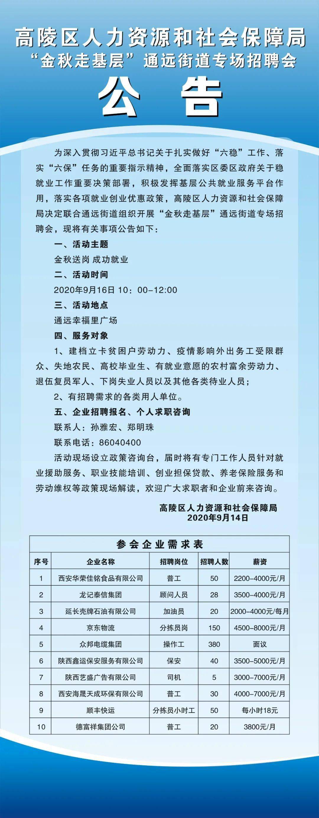 高陵最新招聘动态与职业机遇深度解析