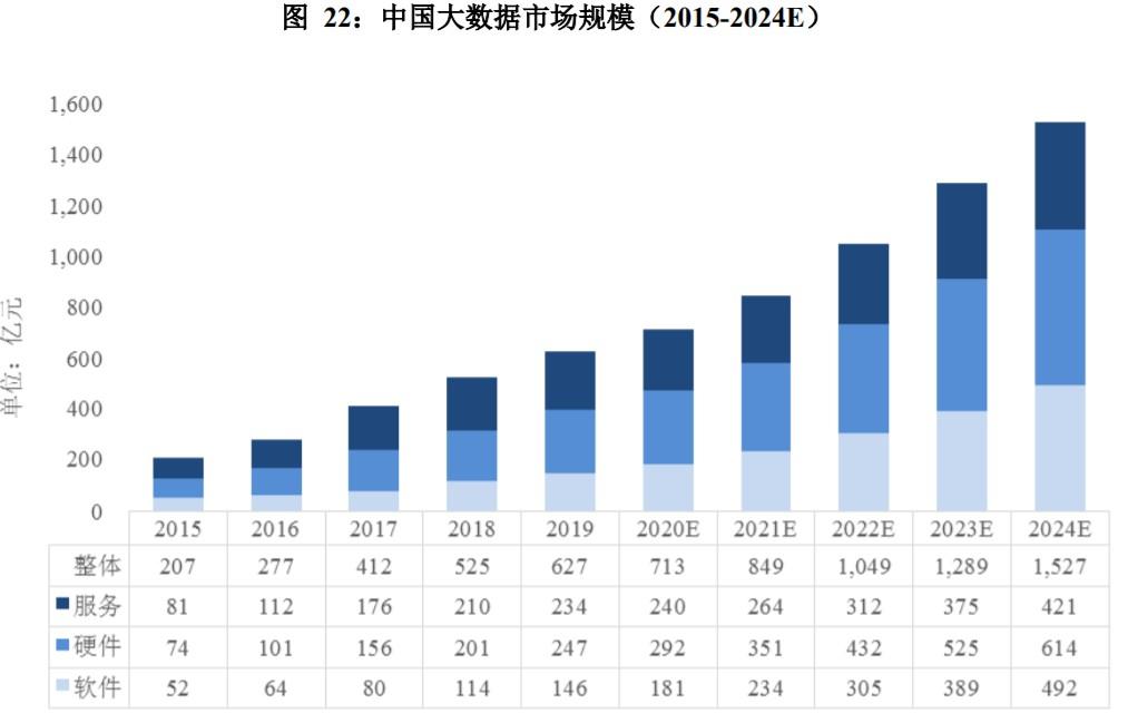 新澳好彩免费资料查询2024期,市场趋势方案实施_3DM2.627