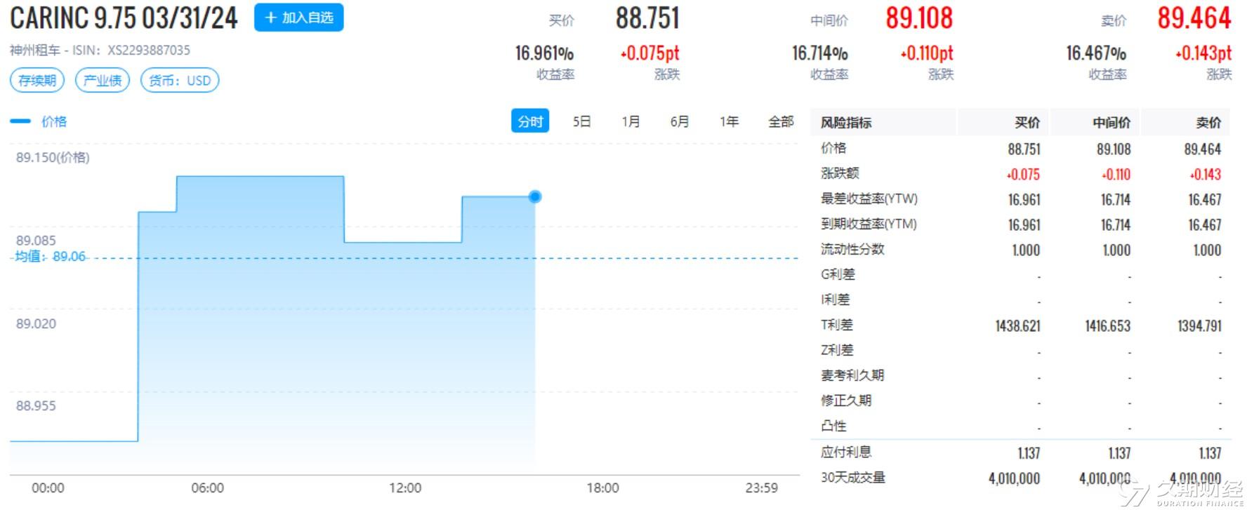 2024新奥正规免费资料大全,权威诠释推进方式_win305.210