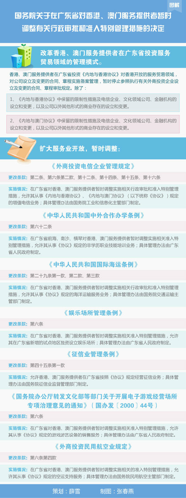 澳门码今天的资料,涵盖了广泛的解释落实方法_标准版90.65.32