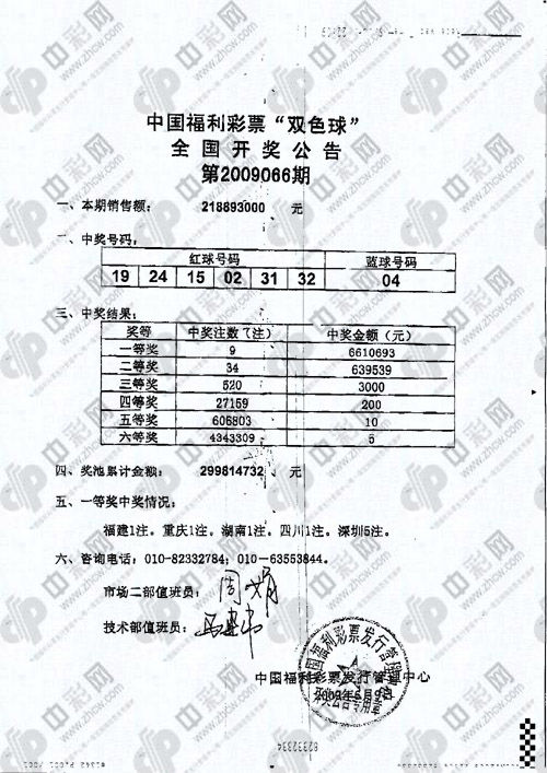 新奥门100%中奖资料,诠释解析落实_专业版150.205