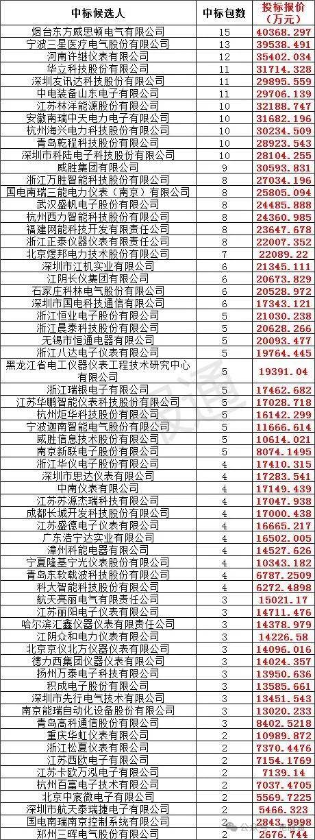 新澳2024最新资料大全,数据资料解释落实_升级版9.123