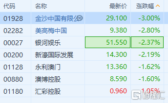 澳门码今天的资料,收益成语分析落实_交互版3.688