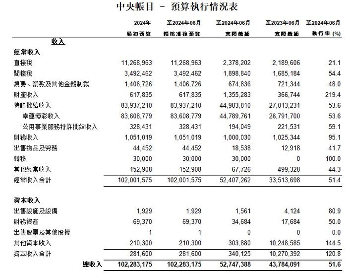 澳门本期开奖结果,精细化策略落实探讨_游戏版256.183