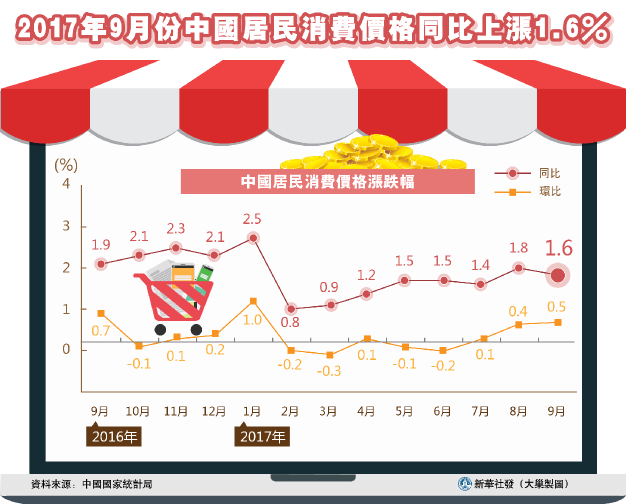 澳门三肖三码,经济性执行方案剖析_经典版172.312