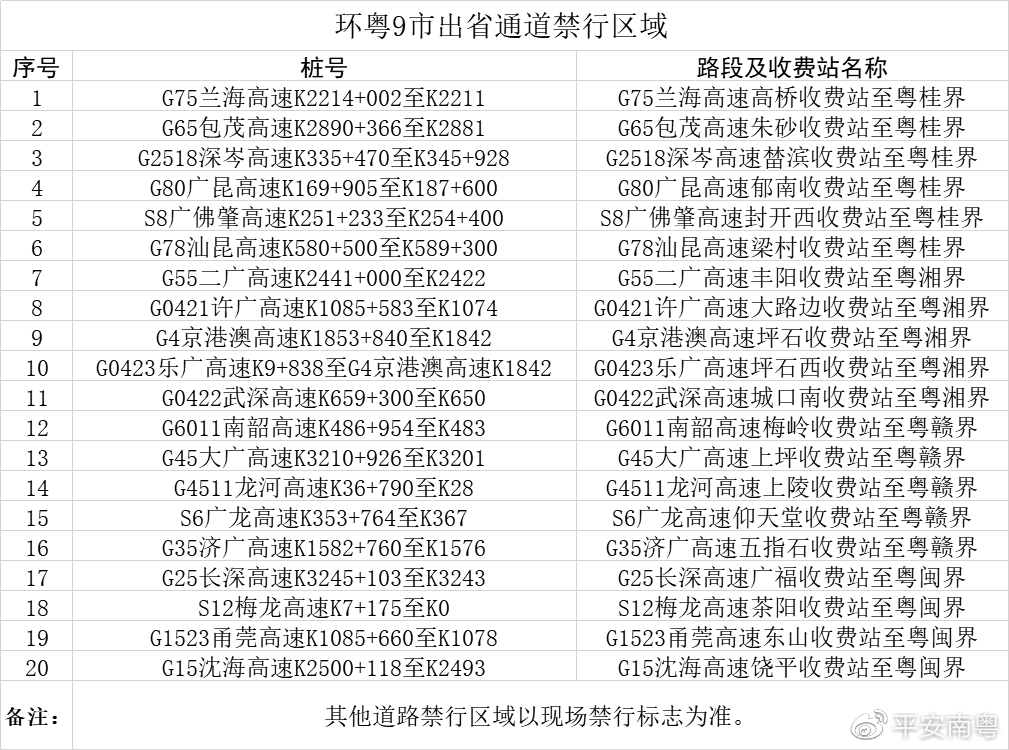 港澳新彩资巩网澳广东八二站免费资,功能性操作方案制定_标准版90.65.32