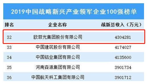 新澳天天开奖资料大全最新54期,新兴技术推进策略_交互版3.688