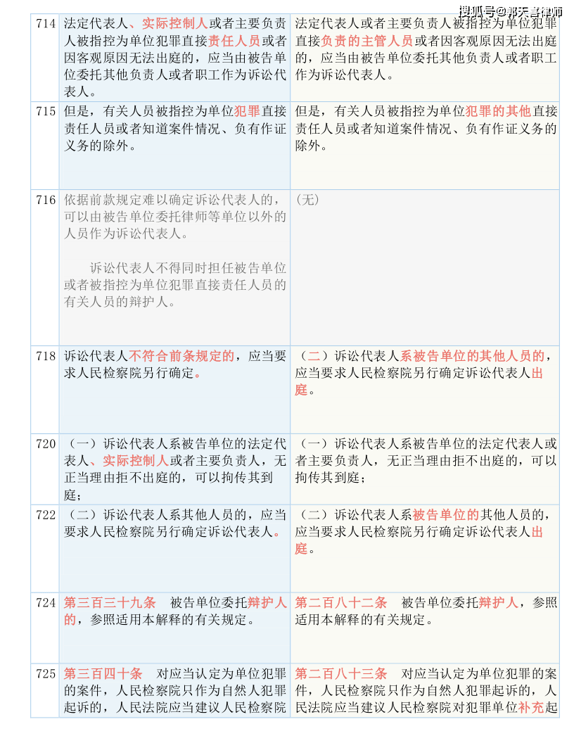 小楼夜听雨 第6页