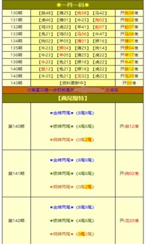 新奥门特免费资料大全凯旋门,最新热门解答落实_静态版6.22