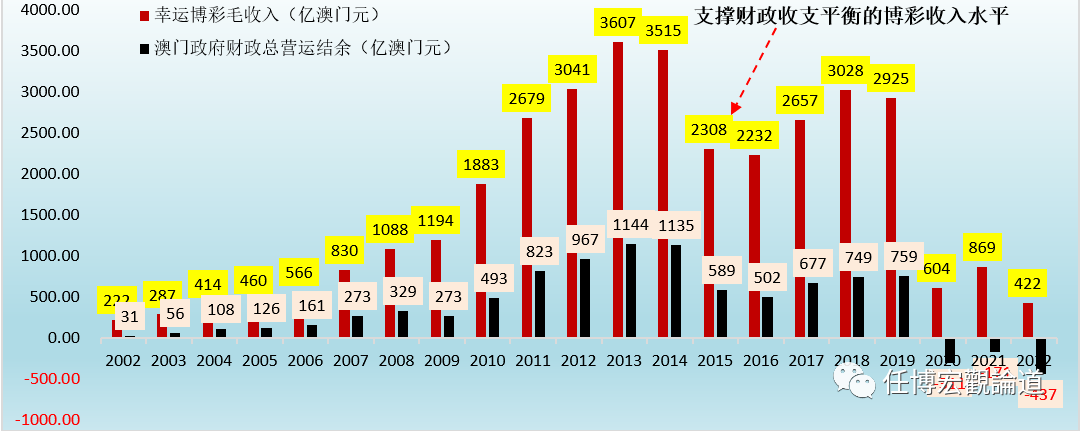 新澳门天天开奖结果2024年,市场趋势方案实施_Android258.183