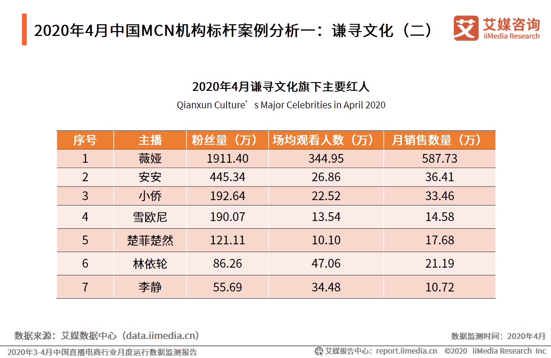 新奥免费料全年公开生肖,数据驱动执行方案_试用版7.236