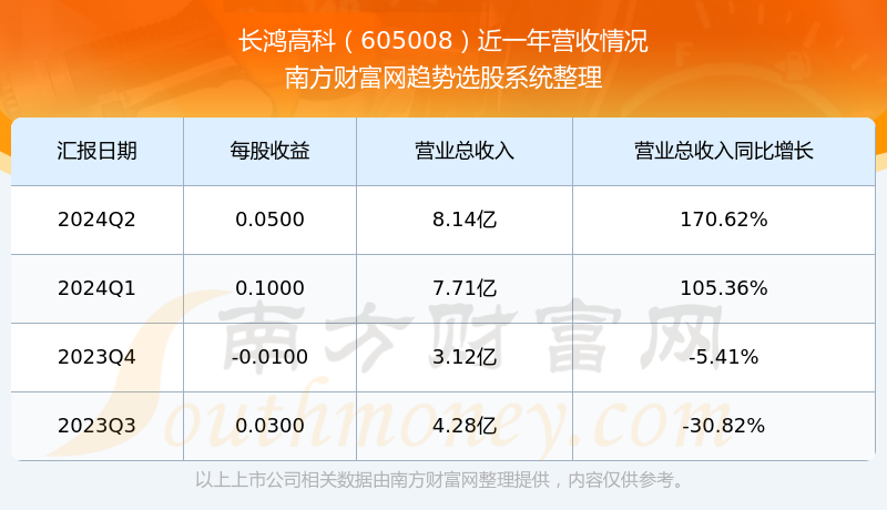 59631.cσm查询资科 资科 资科 登录入口,正确解答落实_win305.210