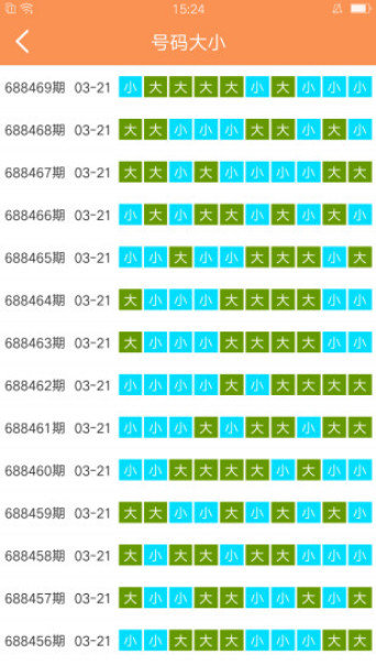 澳门天天彩每期自动更新大全,准确资料解释落实_win305.210