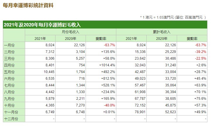 2024新澳门六长期免费公开,收益成语分析落实_标准版90.65.32