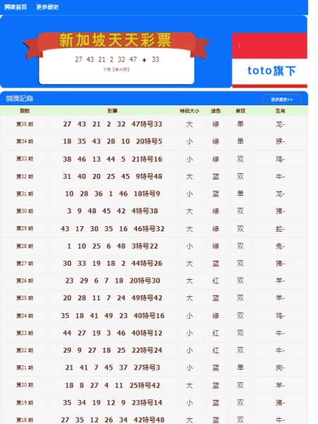 澳门天天彩每期自动更新大全,广泛的解释落实方法分析_精英版201.123