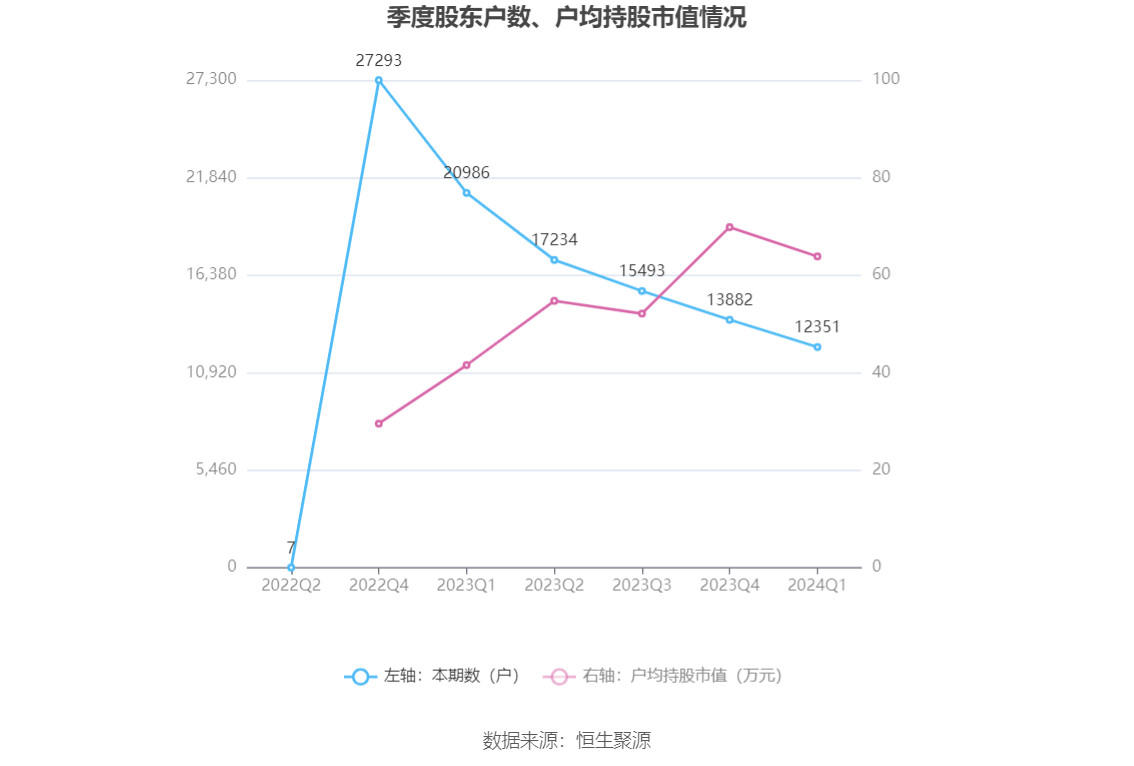 2024新澳免费资科五不中料,整体规划执行讲解_经典版172.312