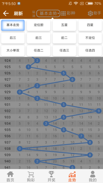 六肖100准白小姐王中王,连贯性执行方法评估_粉丝版335.372