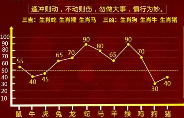 最准一肖一码100%最准软件介绍,准确资料解释落实_升级版8.163