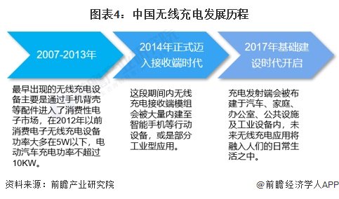 2024年正版资料全年免费,市场趋势方案实施_标准版90.65.32