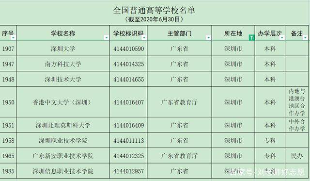 2024澳门新资料大全免费,高度协调策略执行_精简版105.220