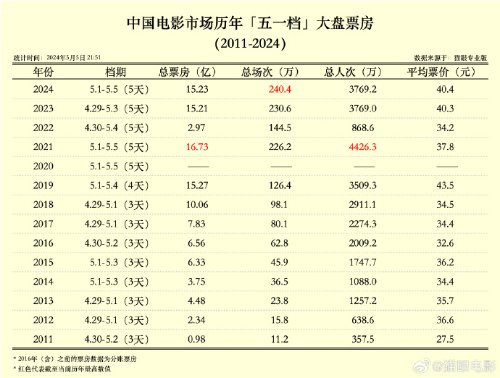 澳门六开奖结果2024开奖记录查询,广泛的解释落实方法分析_入门版2.362