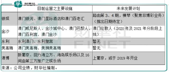 过客谁是谁 第5页