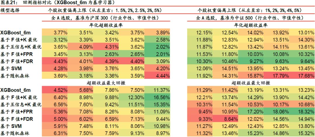 7777788888管家婆必开一肖,创造力策略实施推广_Android256.183