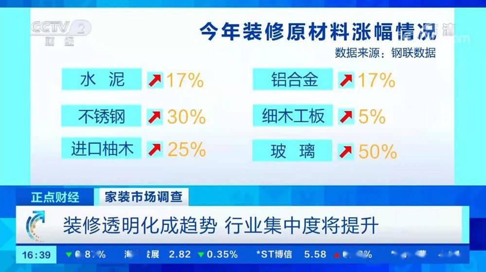 2024新澳门原料免费1688,功能性操作方案制定_Android256.183