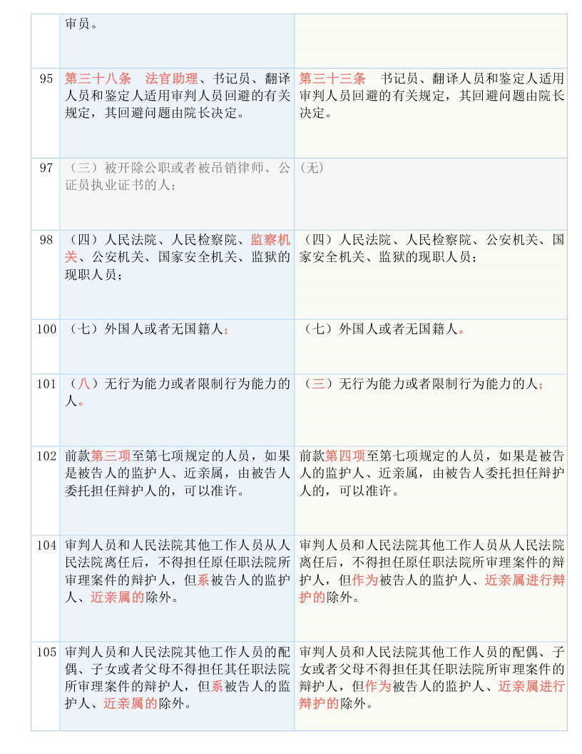 新澳精选资料免费提供,决策资料解释落实_游戏版256.183