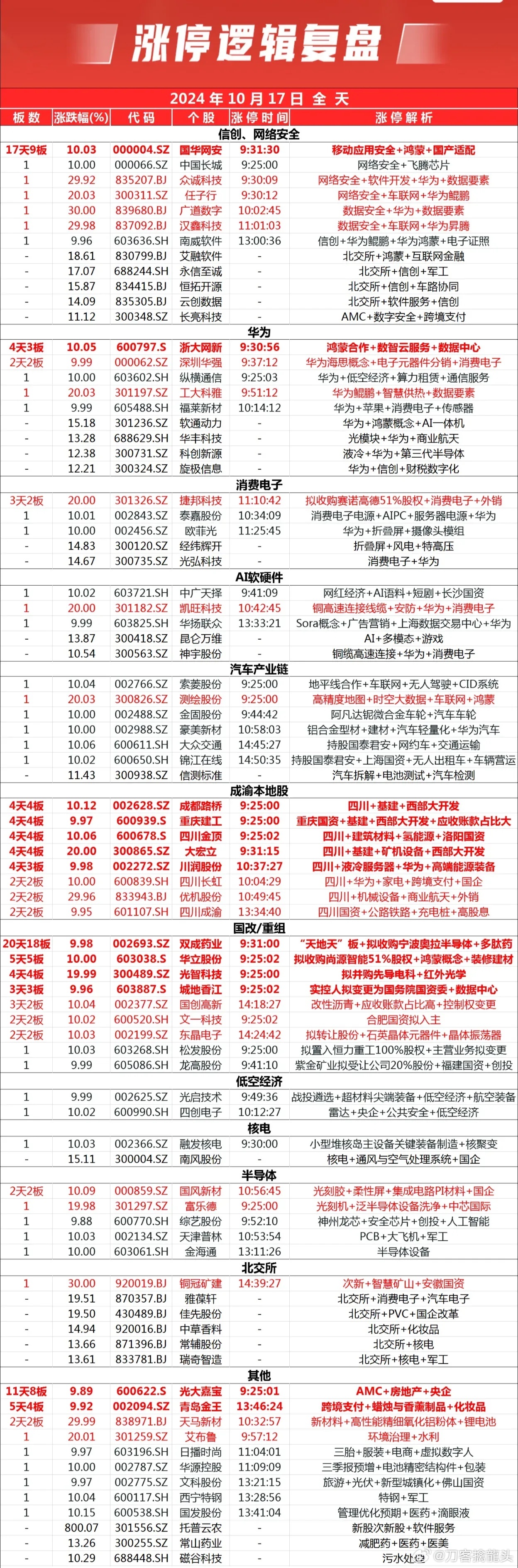 早报揭秘提升2024一肖一码100,准确资料解释落实_工具版6.632