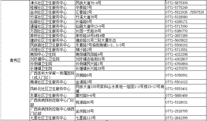 100%最准的一肖,最新热门解答落实_豪华版180.300