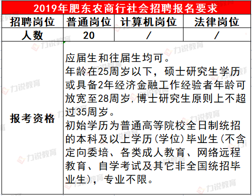 肥东最新招聘动态与就业市场深度剖析