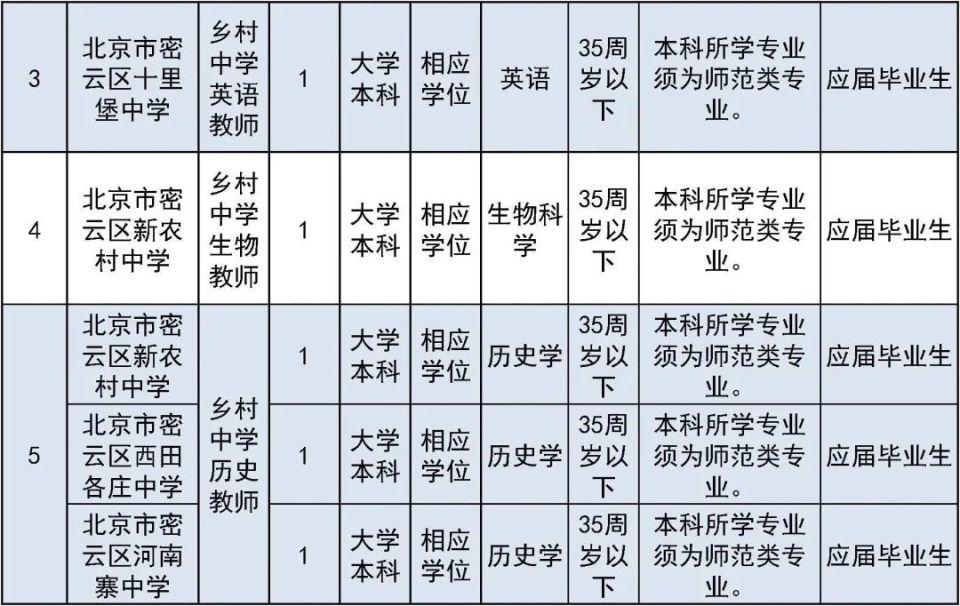 堇色安年，谁许我一世荒芜 第6页