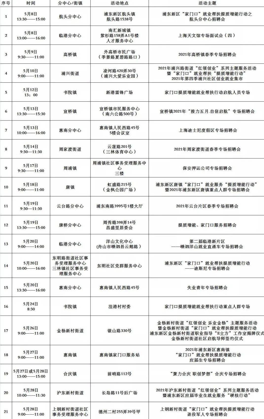 东丰县特殊教育事业单位招聘信息与招聘趋势解析