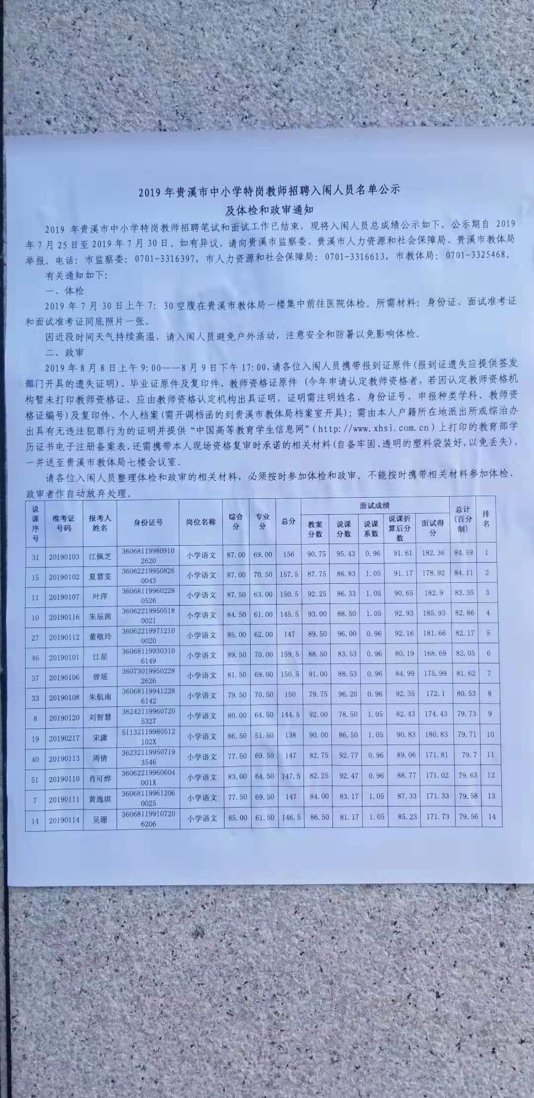 贵溪市小学最新招聘信息全面解析